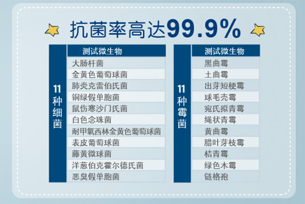 立邦兒童漆抗菌效果.jpg