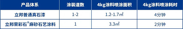 降耗時(shí)減工序.jpg