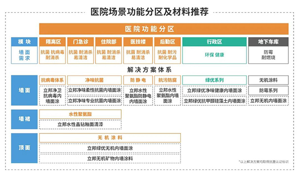 立邦工程抗菌認證解決方案.jpg