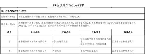 立邦乳膠漆綠色產(chǎn)品家族再添新成員！