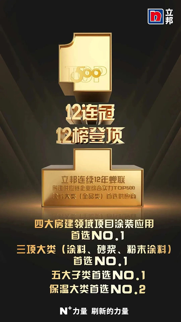 房建供應(yīng)鏈500強(qiáng)首選涂料大類立邦綜合實(shí)力TOP1！