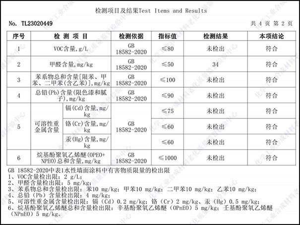 建筑用墻面涂料中有害物質(zhì)限量檢測項(xiàng)目.png